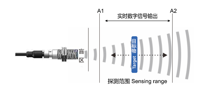 09e4d32913339f6c71b7b8841a748dfd 09e4d32913339f6c71b7b8841a748dfd